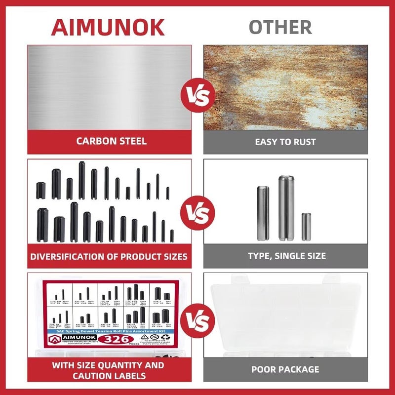 AIMUNOK 326PCS Roll Pin Set - 24 Sizes Spring Dowel Tension Roll Pins - 1/8 1/4 3/8 1/16 5/64 3/32 5/16 5/32 7/32 Split Expansion Pin Assortment Kit for Home Improvement - Image 4